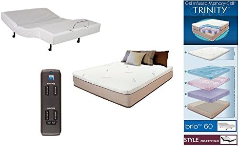 Adjustable Wireless Remote Bed Frame Base Zero Gravity and Dual Massage Electric Frame Bundle with Amazing Gel Infused Memory Cell Mattress TXL Size