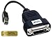Accell mDP to DVI Adapter - Mini DisplayPort to DVI-D Single-Link Active Adapter - AMD Eyefinity Certified, 1920x1200 (WUXGA)