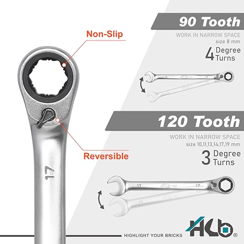 HB WGM002-G Metric Ratchet Wrench Set 7 Pieces 90/120 Reversible Non-Slip Teeth CR-V | Made in Taiwan