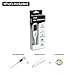Oral Thermometer by Vive Precision - Underarm, Rectal & Axillary Fever Medical Thermometer - Accurate, Waterproof, Easy Read Display - Electronic Fever Temperature Monitor for Babies and Adults