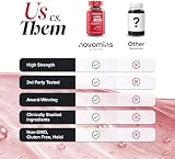 Novomins Iron Gummies with Vitamin C - 20mg High Strength - 1-Month Supply view 12