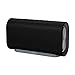 AUKEY Mini Bluetooth Speaker with Enhanced Bass, Portable Wireless Speaker with FM Radio, Micro-SD Slot and 3.5mm Audio Input for iPhones, Samsung Phones, Laptops and More