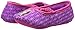 Disney Sofia Slipper (Infant/Toddler)