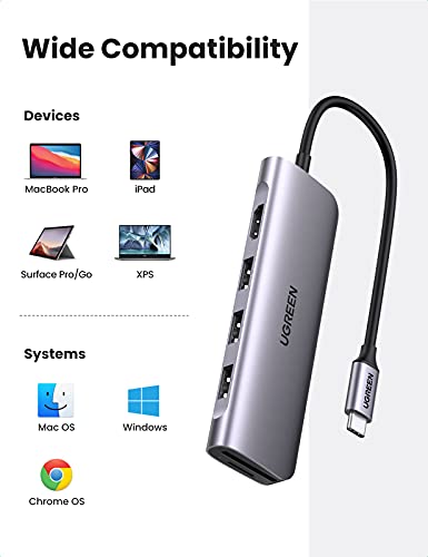 UGREEN Revodok USB C Hub Multiport Adapter, 6-in-1 USB C to HDMI Adapter with 4K HDMI, 3 5Gbps USB-A Data Ports, SD/TF Card Slot, Aluminum USB C Dongle for MacBook, iPhone 15 Pro Series, Surface, iPad - Image 6