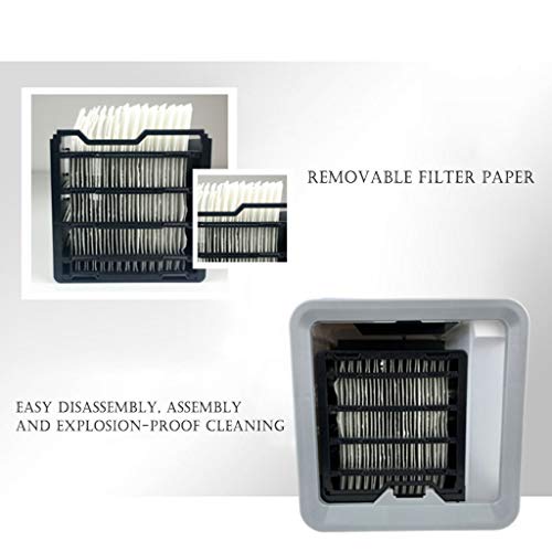 BCDshop 2Pcs Arctic Air Personal Space Cooler Replacement Filte Space Cooler Replace Air Cooler Replacement Filter Humidifier (White) - Thumbnail 2