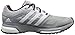 adidas Performance Women's Response Boost Techfit Running Shoe