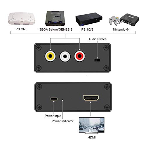 RCA to HDMI Converter, AV Composite to HDMI Adapter for Nintendo 64, WII, WII U, SEGA Video Games, PS2/PS3, Xbox, VHS, VCR, Blue-Ray, DVD Players, Projector - Thumbnail 2