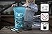 Waterproof Bag-Dry Bag-Waterproof Backpack-Dry Bags-Dry Sack-Dry Pack-Waterproof Bags-Kayak Bag-Boat Bag-Dry Backpack-Camping Gear Bag-Bag Waterproof-Dry Bag Backpack-Wet Dry Sack (20L, Sky)