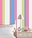 Brewster WPS90220 Wall Pops Flirt Stripe, Single Strip