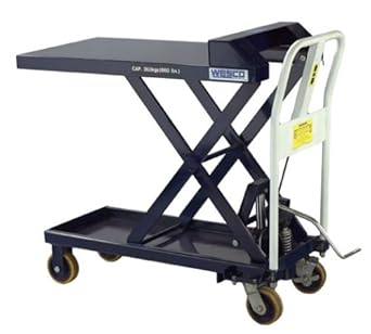 wesco scissor lt mobile flash sorry player