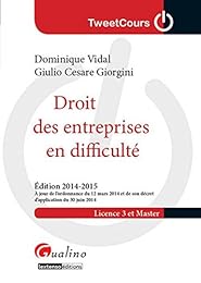 Droit des entreprises en difficulté