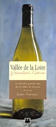 Vallée de la Loire