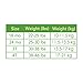 Green Sprouts Baby Boys Training Underwear, 2 Pack, Pink Dot (2pk), 24mo