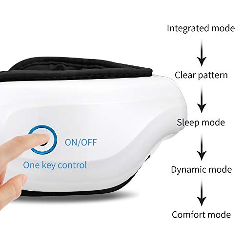 Bromose Wireless Foldable Rechargeable Eye Massager，Intelligent Mode One-Click Operation Eye Massager,Wireless Bluetooth Music Therapy Stress Relief for Eye Care Best Gift
