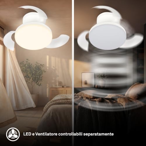 - Ventilatore da soffitto con luce LED, telecomando, motore DC silenzioso con 3 velocità, CCT e luminosità regolabile, pale retrattili, lampadario ventilatore da soffitto, 44 cm, bianco