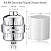 HSheng TPK 15-Stage Replacement Shower Water Filter Cartridges with Vitamin C for Hard Water - Compatible with Universal Shower Heads and Handheld Shower Reduces Dry Itchy Skin, Dandruff, Eczema