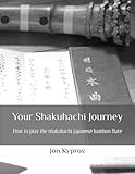 Your Shakuhachi Journey: How to play the shakuhachi