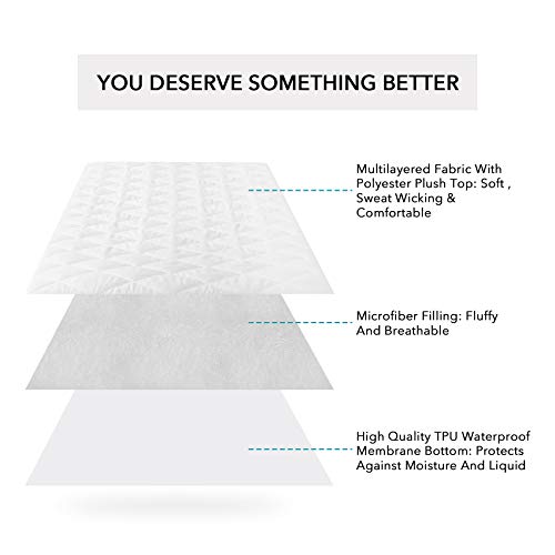 MoMA Waterproof Crib Mattress Cover (Set of 2) - 52”x 28” White Crib Mattress Protector - Soft Fitted Baby Crib Mattress Pad with 9-inch Pocket - Hypoallergenic Polyester Toddler Mattress Pad