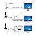 ETbotu 1080P 200 Mile Range Antenna TV Digital HD Skywire 4K Antena Digital Indoor HDTV Dual Amplifier