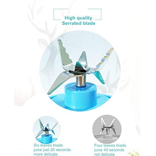EHM EHM Portable Personal Juicer Blender Cup Fruit Smoothie Mixer Maker Travel) - Thumbnail 3