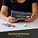 Ozobot Bit Educator Entry Kit - 2 Non-Connected Coding Robots & Teacher Training in 2 Ways to Code - STEM & STEAM for Grades K–12 (White, Black)