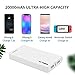 Tinkon 20000mAh Power Bank(Compact Portable Charger) with Flashlight, Dual-Port Output External Battery Compatible with iPhone, iPad, Samsung Galaxy and More (White)