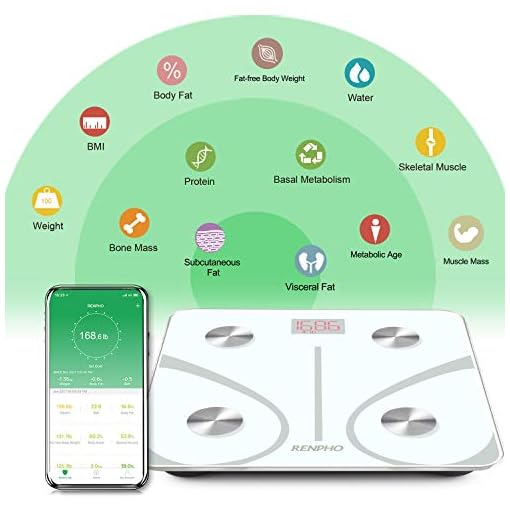 RENPHO Body Fat Scale Smart BMI Scale Digital Bathroom Wireless Weight Scale, Body Composition Analyzer with Smartphone… - Image 3