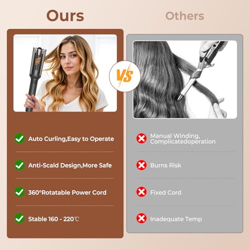 Souvik Automatic Curling Iron Professional Curling Iron 23 mm with 3 Temperature, Anti-Scald Smart Reminder, Anti-Tangle Curling Iron for Perfect Curls