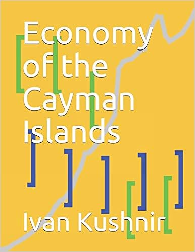 Economy of the Cayman Islands