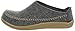 Haflinger Women's CR Fletcher Clog