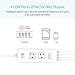 ORICO 2-Outlet Surge Protector Power Strip with 5Ft Power Cord 1700 Joules with 4 USB Charger Ports - Charges Phones, Tablets, Home and Office, Dorm Rooms - White (Former Version)
