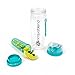 Acquablend Premium 32oz Jumbo Fruit Infuser Water Bottle Includes Additional Push-Pull Lid. Create Your Own Naturally Flavored Fruit Infused Water, Juice, Iced Tea & Sparkling Beverages (Aqua)