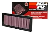 K&N engine air filter, washable and reusable:  2007-2019 DS/Opel/Peugot/Vauxhall/Mini/Citreon L4 1.6L (DS3, DS4, DS5, DS7, Grandland, 3008, 308, 5008, 508, Cooper Countryman, C5, C4L) 33-2936