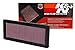 K&N engine air filter, washable and reusable:  2007-2019 DS/Opel/Peugot/Vauxhall/Mini/Citreon L4 1.6L (DS3, DS4, DS5, DS7, Grandland, 3008, 308, 5008, 508, Cooper Countryman, C5, C4L) 33-2936 primary