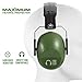 Pro For Sho 34dB NRR Hearing Protection Ear Muffs – Highest NRR in Compact Design – Ear Protection for Shooting, Gun Range, Industrial, and Sensory Use – Fits Adults to Kids