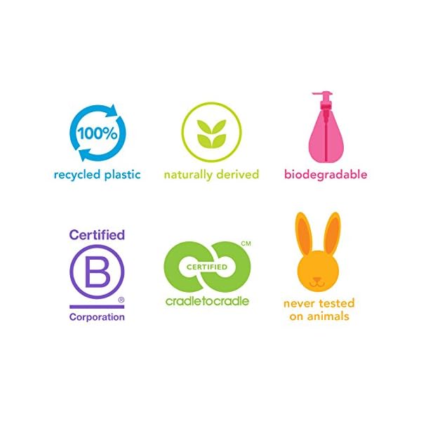 Method-Hand-Wash-Pink-Grapefruit-354-ml Method Handsoap Pink Grapefruit 354ml