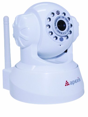 Apexis APM-J011 Wireless/Wired Pan & Tilt IP Camera with 8 Meter Night Vision f: 6 mm, F:2.0 (IR Lens) (60° Viewing Angle) White