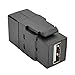 Tripp Lite USB 2.0 Keystone/Panel Mount Coupler (F/F), All-in-One, Black (U060-000-KP-BK)