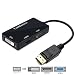 CABLEDECONN Multi-Function Displayport Dp to HDMI/DVI/VGA Male to Female 3-in-1 Adapter Converter Cable primary