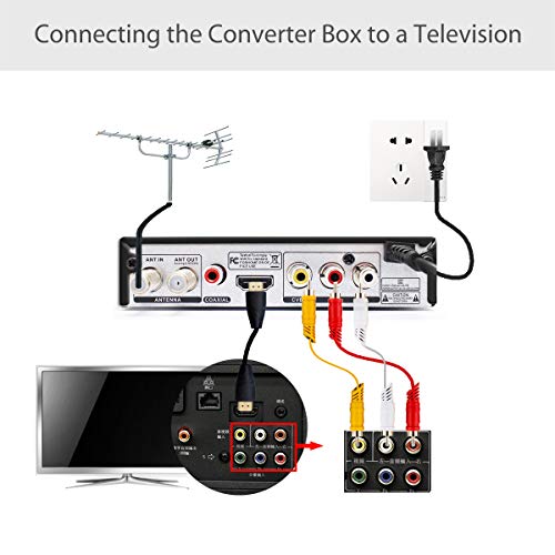 2 Vmade+Digital+Converter+Recording+Function