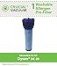 Crucial Vacuum Replacement Vacuum Filter Compatible with Dyson Part # 923413-01 & Models DC39 Animal, DC39 Multi Floor - Bulk (1 Pack)