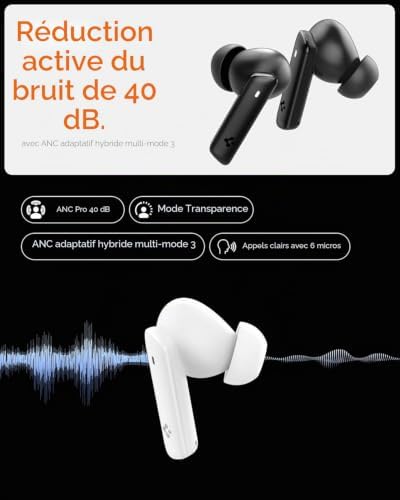 SA-TW P20 Écouteurs sans Fil, ANC Pro 40dB, 3 Modes, 30h, EQ, 6 micros, Mode Jeu, LCP Graphène, IPX5 - Noir