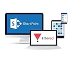 Filtered Online Microsoft SharePoint Training Class For PC 2013