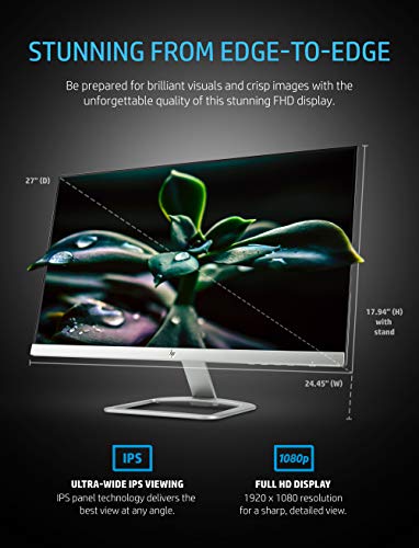 HP 27er 27-Inch Full HD 1080p IPS LED Monitor with Frameless Bezel and VGA & HDMI (T3M88AA), White - Image 4
