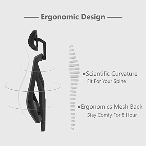 Hbada-Sedia-da-Ufficio-ergonomica-Sedia-Moderna-con-Schienale-Alto-Sedia-Computer-reclinabile-con-Supporto-Lombare-Cuscino-e-poggiatesta-Regolabili-Dorso-in-Mesh-Traspirante-Nero
