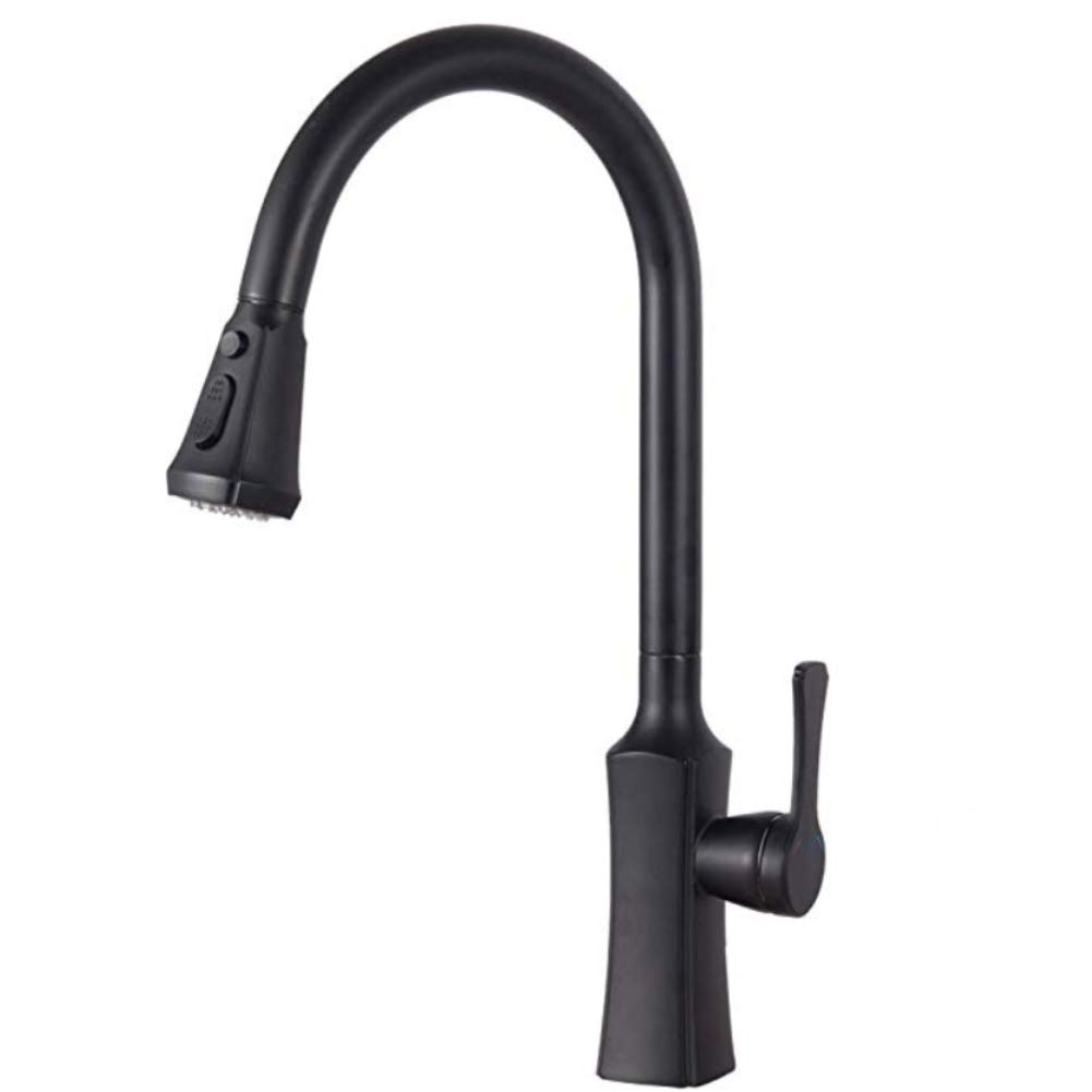 Best Colored Kitchen Faucets