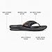 Reef Fanning Mens Sandals  Bottle Opener Flip Flops For Men,BLACK/BROWN,7 M US