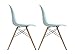 DHP Mid Century Modern Chair with Wood Legs, Set of 2, Light Blue