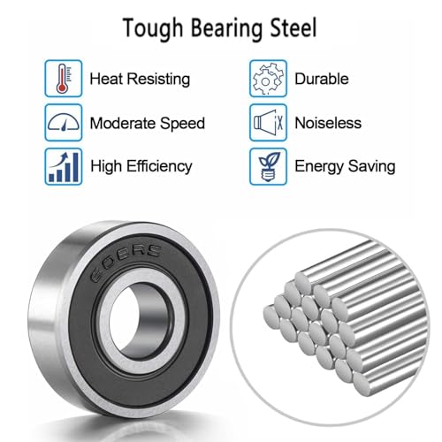 Loiisgy 20 Pcs 608 2RS Ball Bearings, Double Rubber Sealed Miniature Deep Groove 608rs for Skateboards, Inline Skates, Scooters (8mm x 22mm x 7mm)