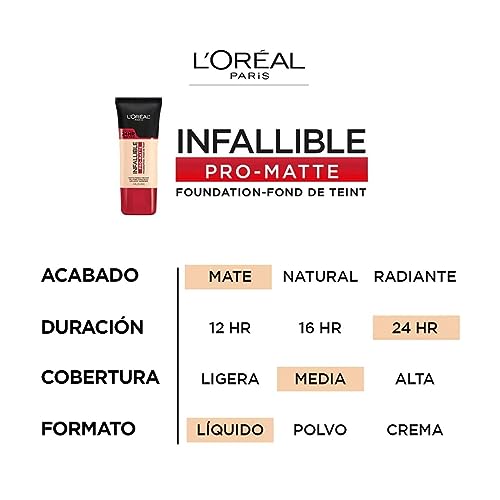 L'Oreal Paris Cosmetics Makeup Infallible Pro-Matte Liquid Longwear Foundation, Natural Beige, 1 fl oz.